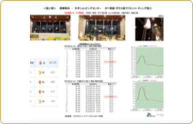 静岡県内大手ショッピングセンター内ガラスフミンコーティング施工