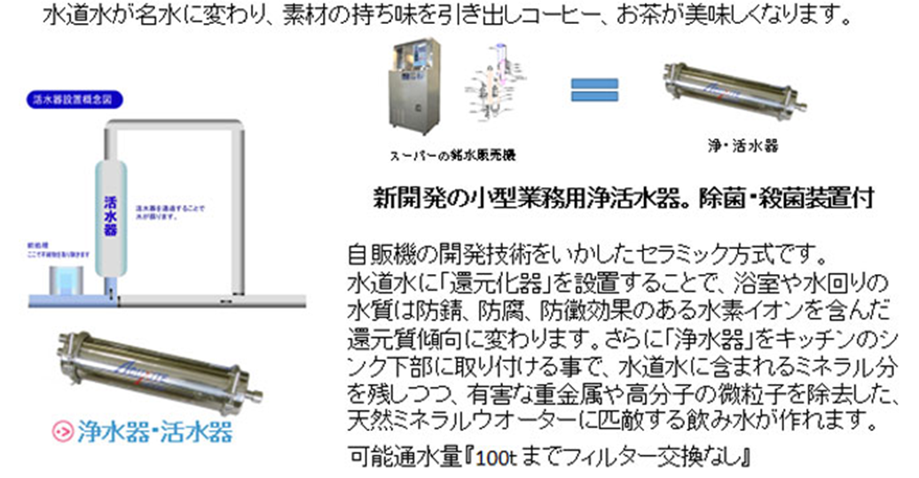 新商品情報