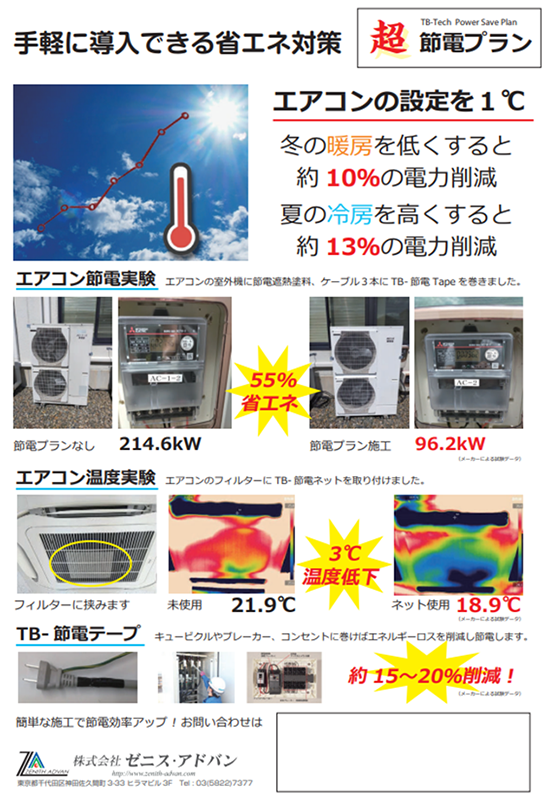 TB波 節電シール  電源コード用