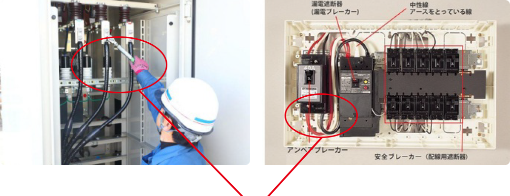 配線に節電テープを巻く