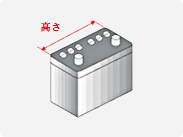 3）バッテリーの長さ寸法 長さ概寸法（単位：cm)を表しています。（例：55A24Rでは約24cmです）