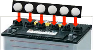 小型バッテリー（80～100Ah)は6個使用 大型バッテリー（120～150Ah)は12個使用